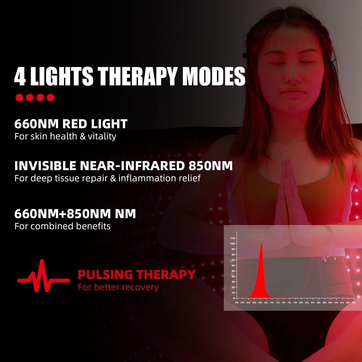 RD1000 Full Body Red Light Therapy Mat/Blanket/Pads